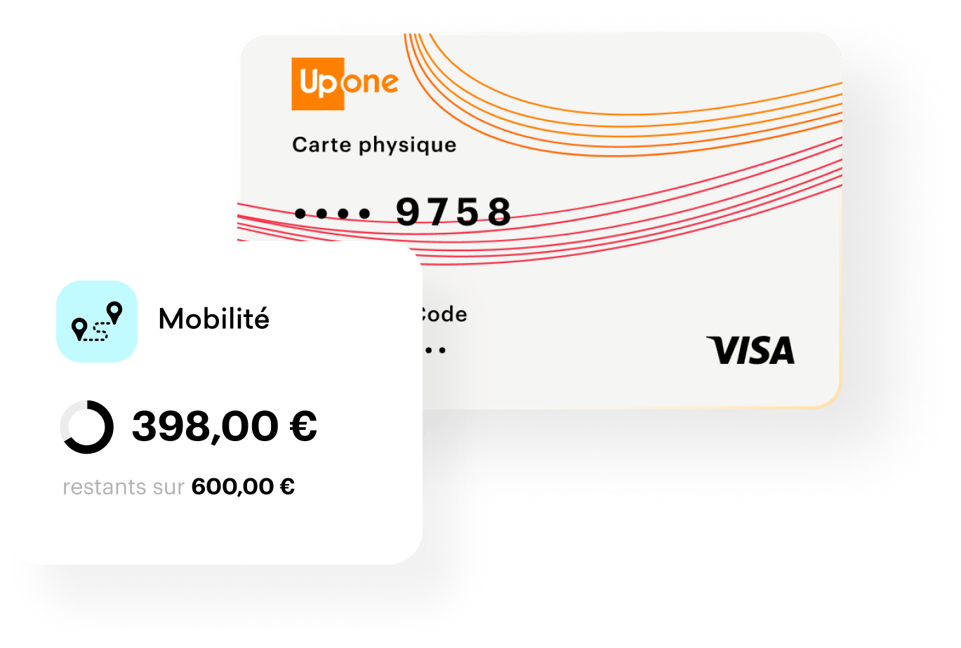 Un exemple de carte UpOne et un Compte Mobilité